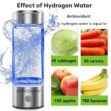 Antioxidant Effect (Hydrogen-Rich Water)